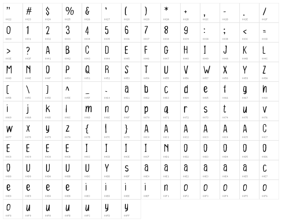Bad Ink Character Map