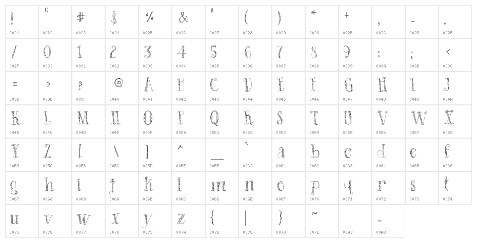 Bad King Character Map