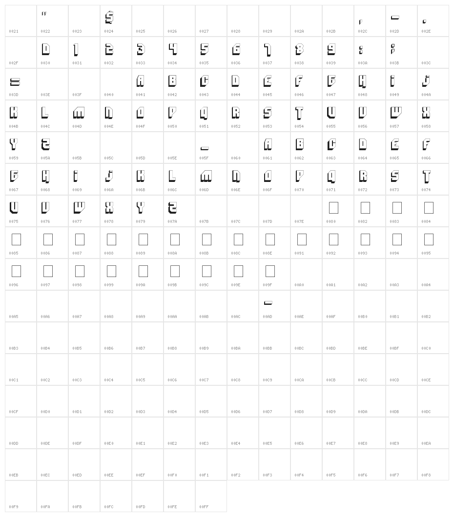 Bad Mofo Character Map