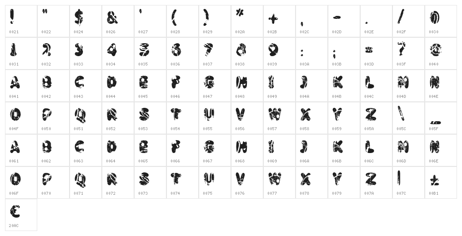 Bad Paintjob Character Map
