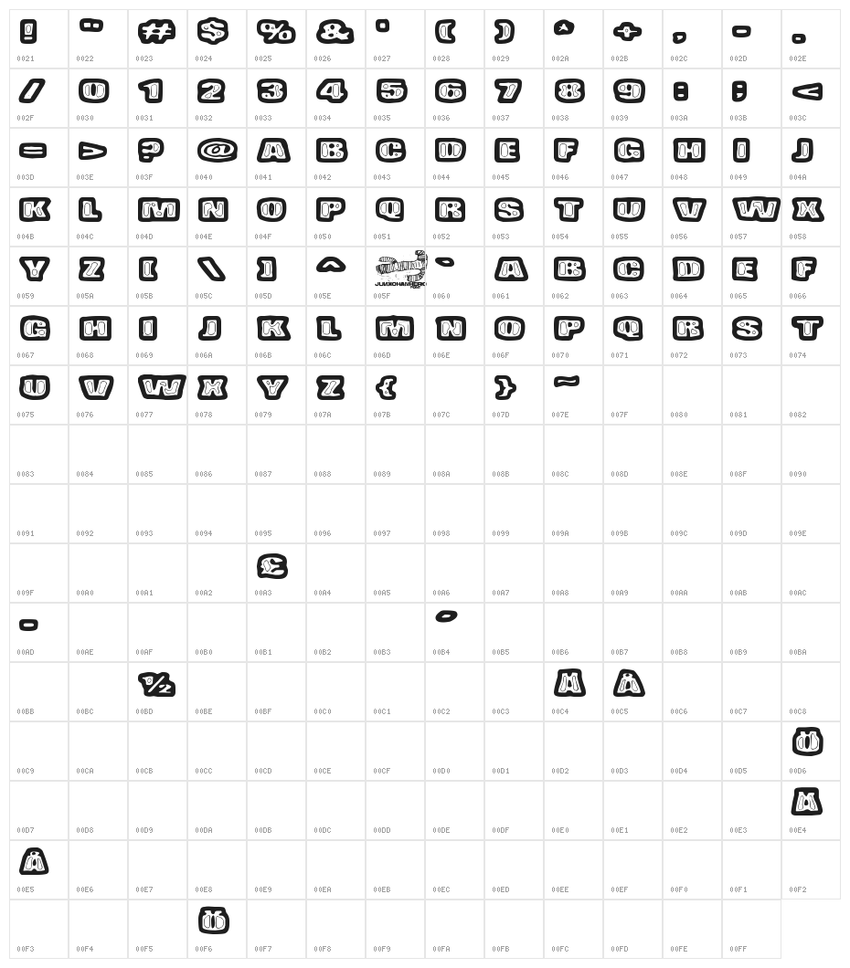 Bad Pizza wth Pepperoni Character Map