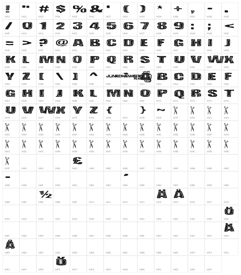 Bad Pizza Character Map