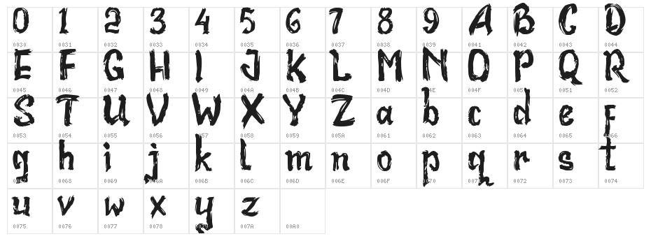 Bad Racer Character Map