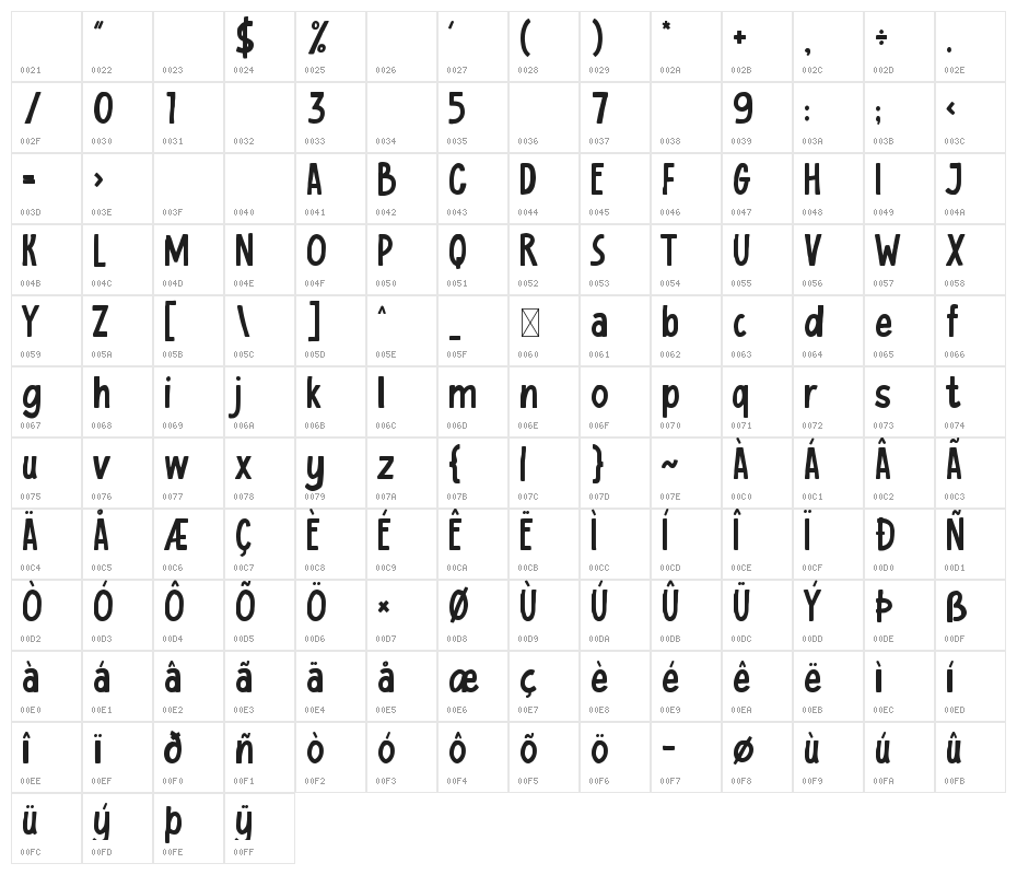 Bad Reason Character Map