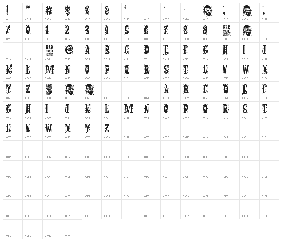 Bad Santa Company Character Map