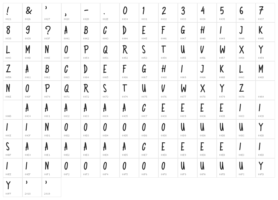 Bad Saturday Character Map