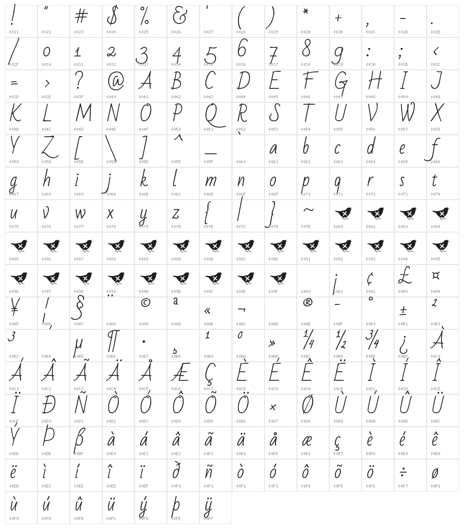 Bad Script Regular Character Map