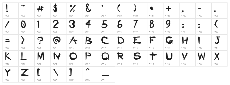 Bad Seed   Bold Character Map