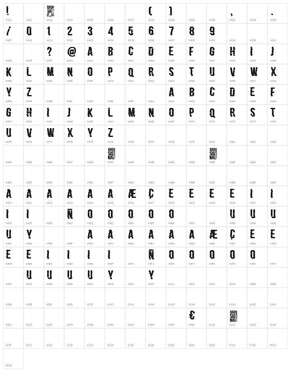 Bad Signal Character Map