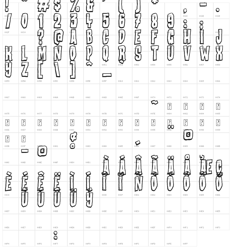 Bad Stories Character Map