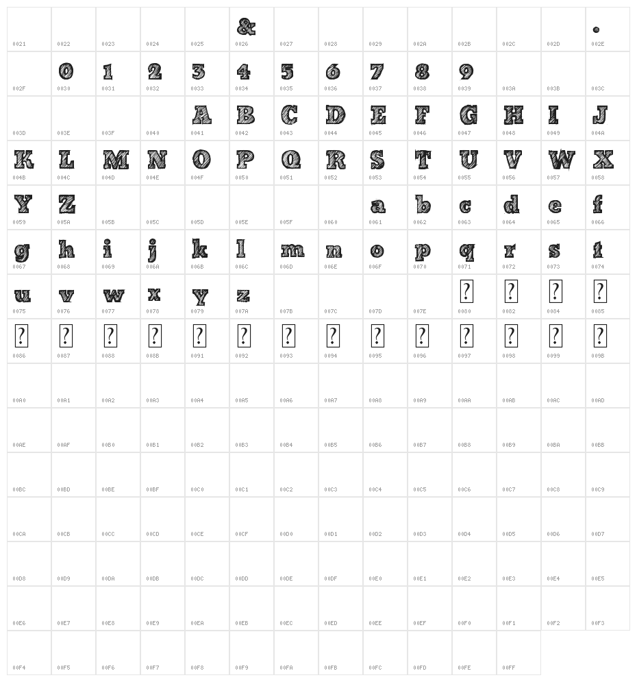 Bad Striped Character Map