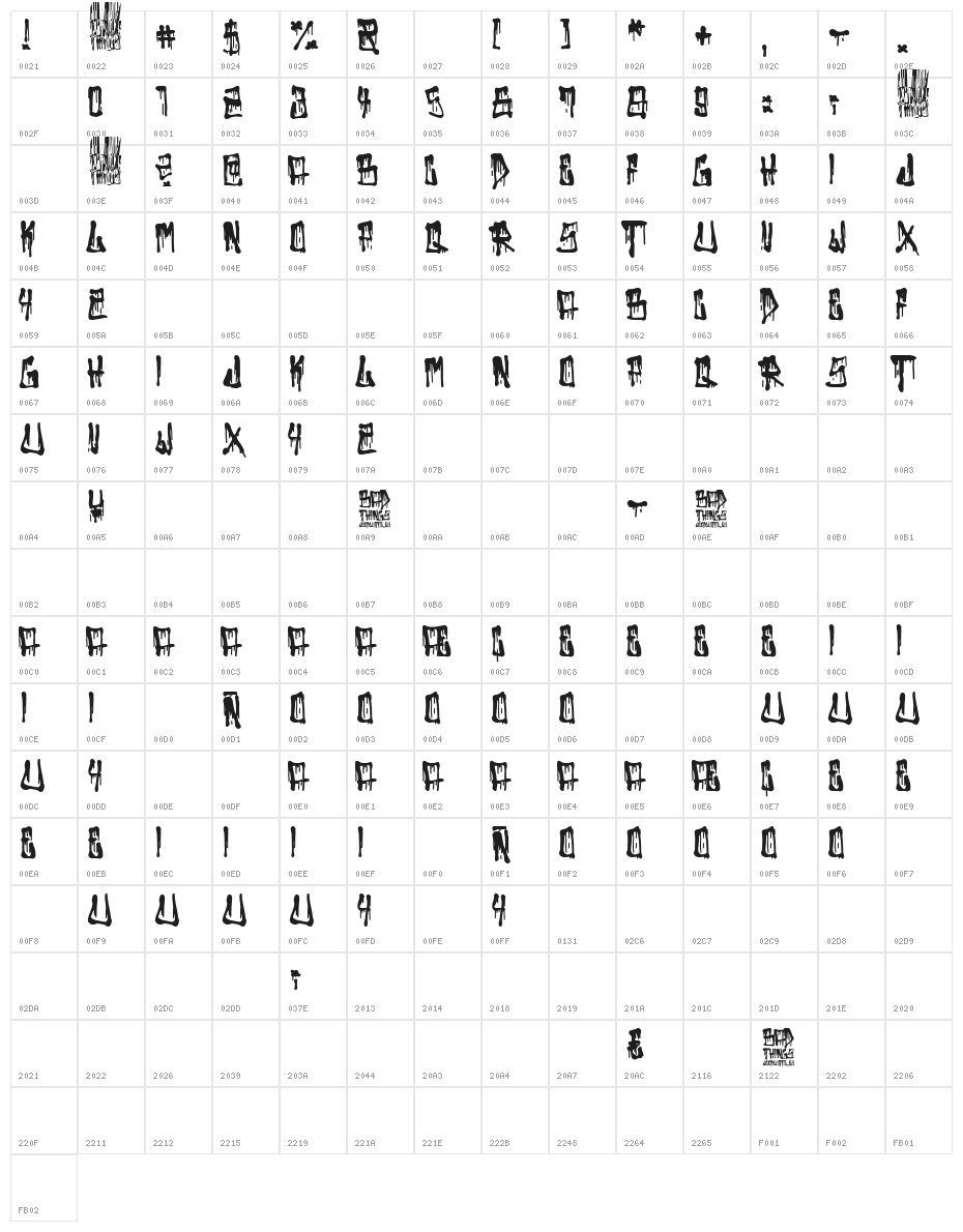 Bad Things Character Map
