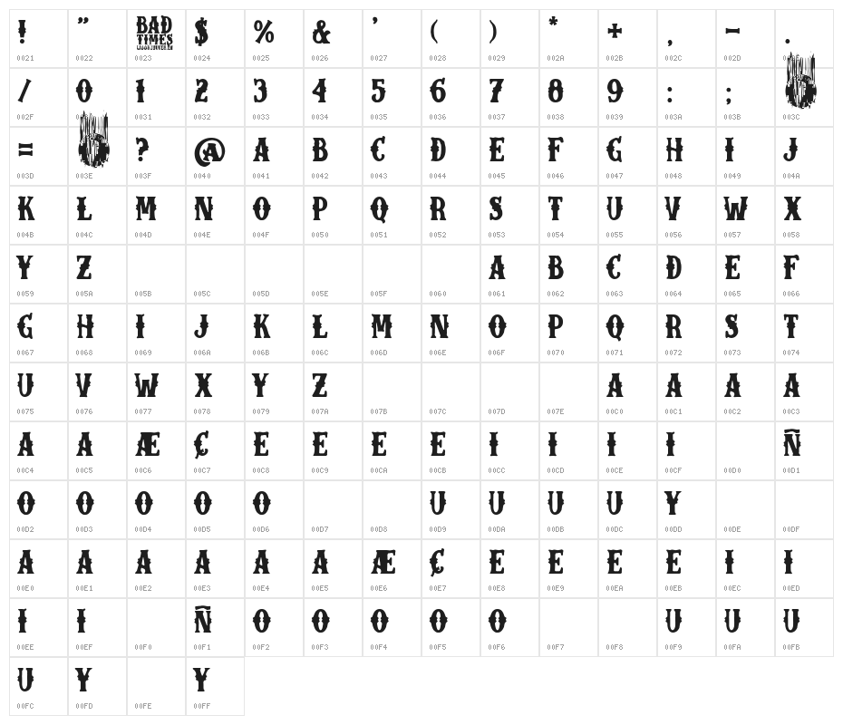 Bad Times Character Map