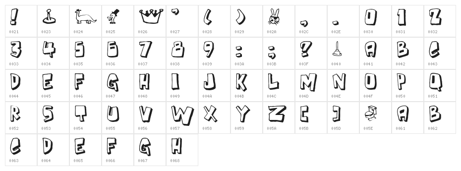 Bad Weekend Character Map