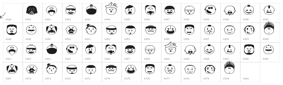 Bad boy Character Map