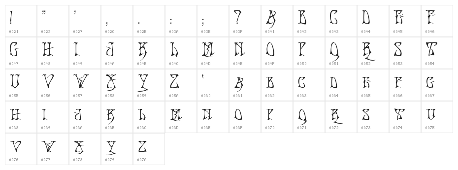BadAcid!" Character Map