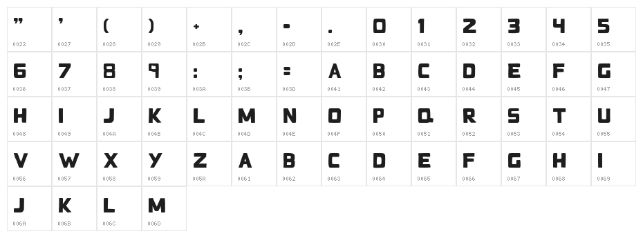 BadBlocks TT Character Map