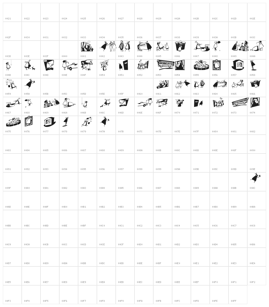 BadCircumstances Character Map