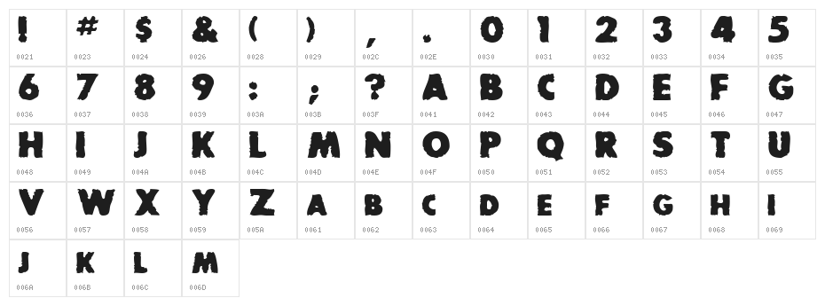 BadDogSCapsSSK Bold Character Map