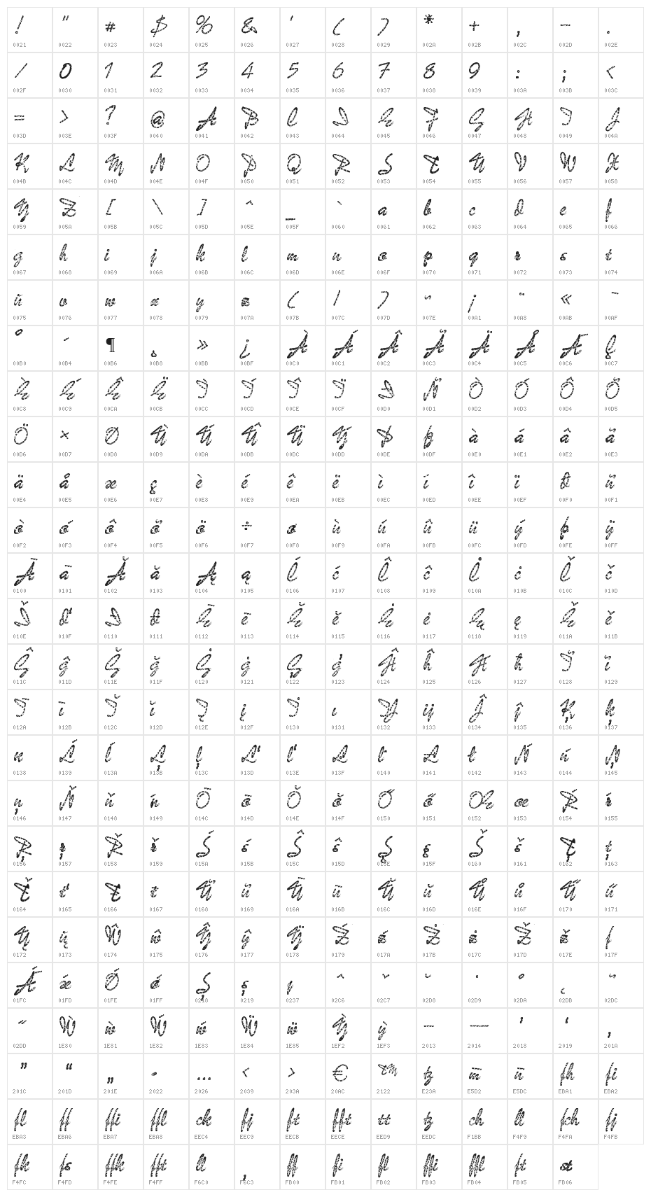 BadGong Character Map