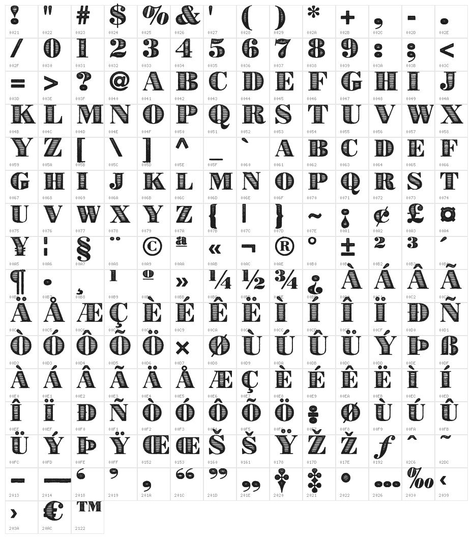 BadGuyBlack Character Map