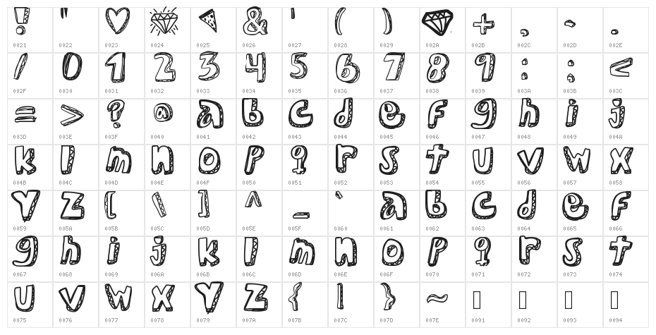 BadIntentions Character Map