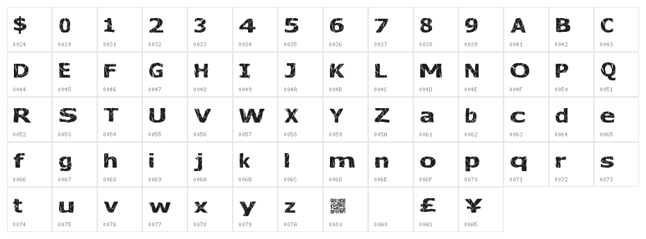 BadLuck Character Map