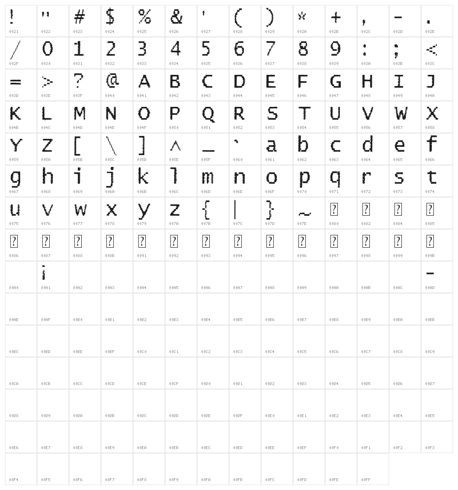 BadPad Distressed Character Map