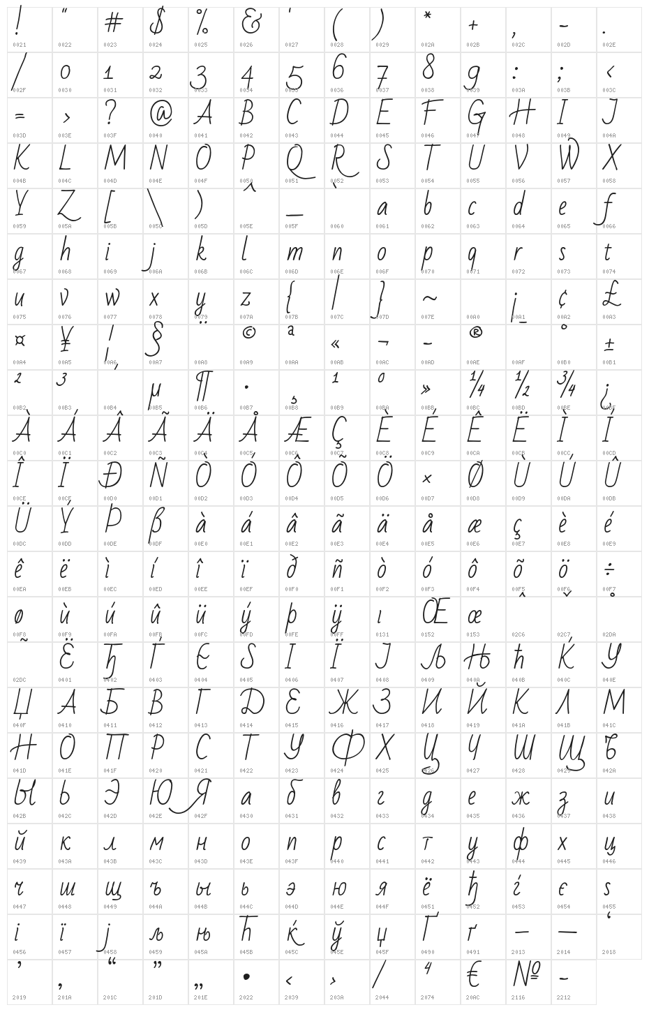 BadScript-Regular Character Map