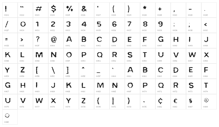 BadSkizoff Character Map