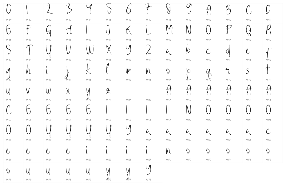 BadStrike Character Map
