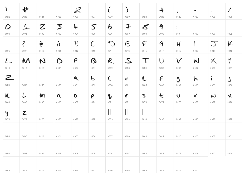Bad_Handwriting Character Map