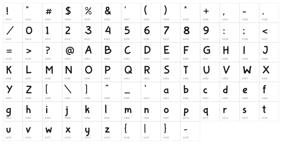 Badaga Character Map