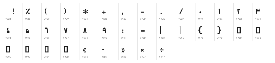 Badakhsh Black Character Map