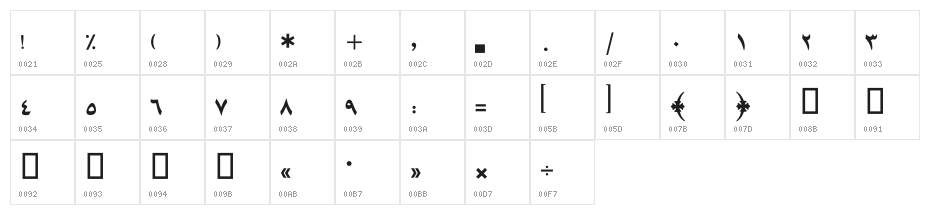 Badakhsh Light Character Map
