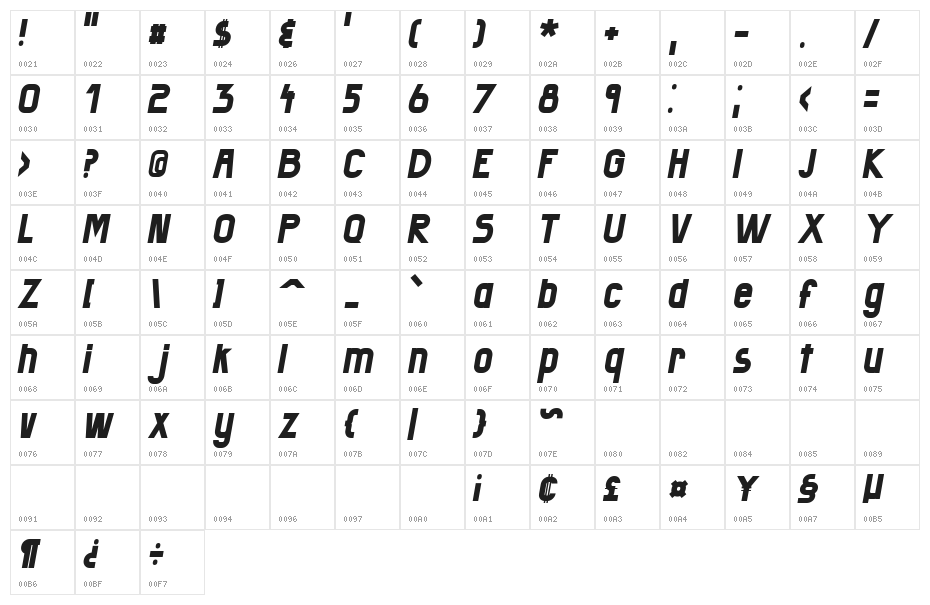 Badang Italic Character Map