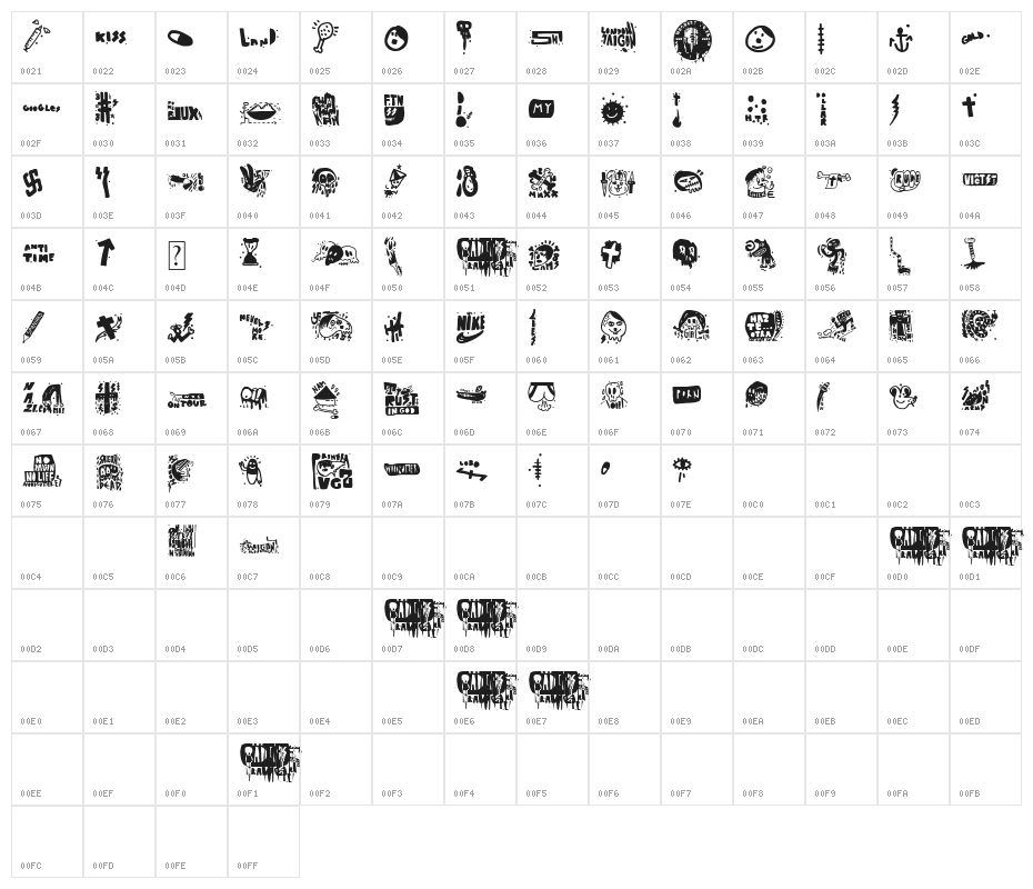 Badass Draws Character Map