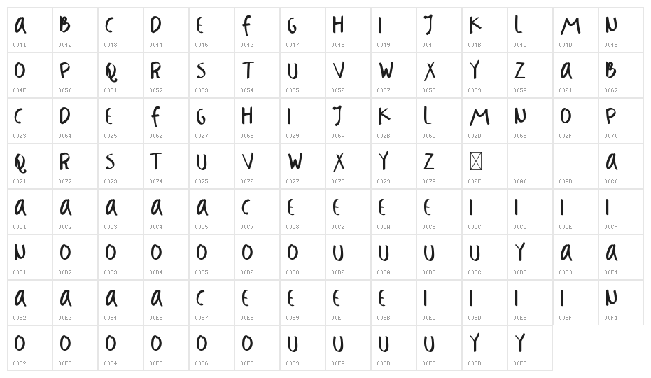 Badass Holliday Demo Sans Character Map