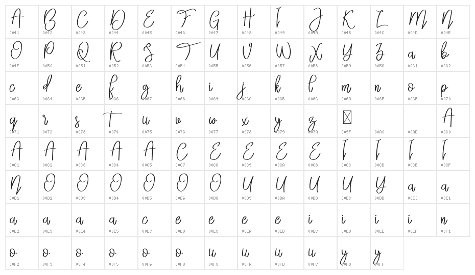 Badass Holliday Demo Character Map