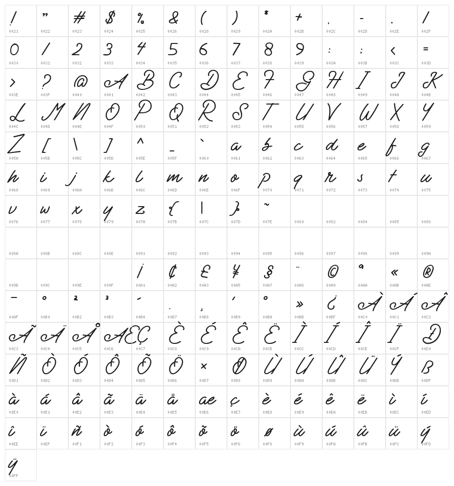 Badbad Script Character Map