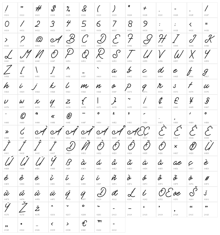 Badbad-Script Character Map