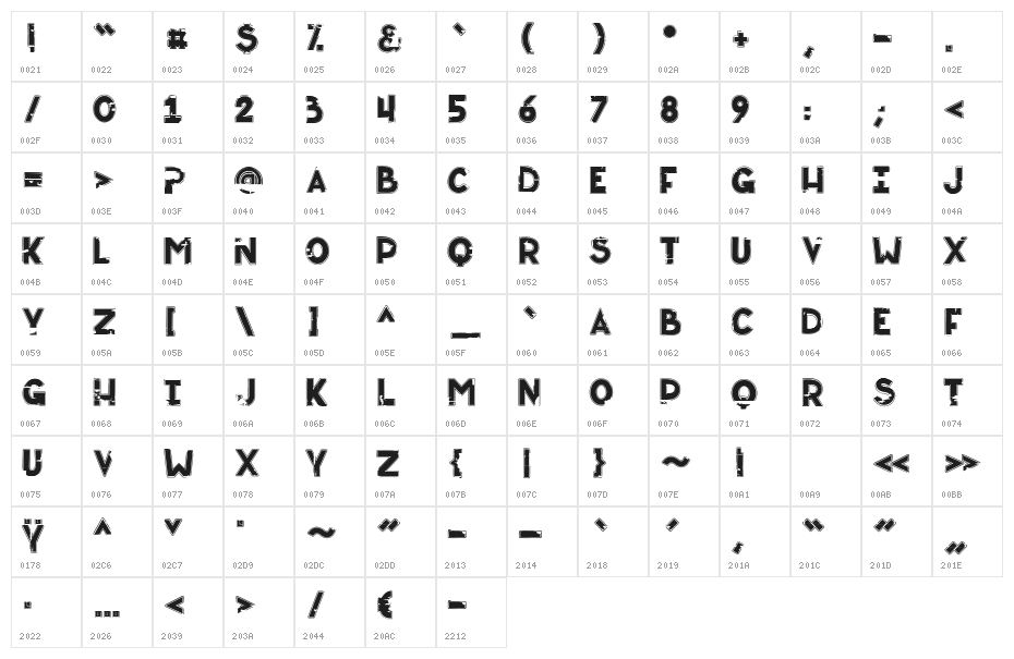 Badcab Character Map