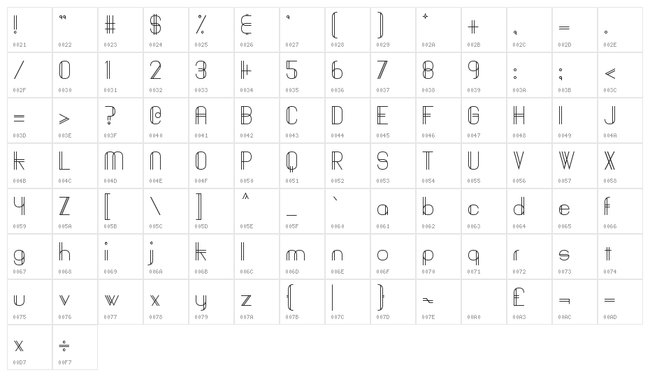 Baddit Character Map