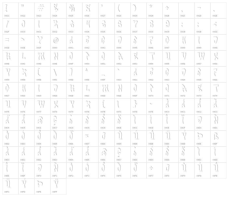 Bade Hoper inner Character Map