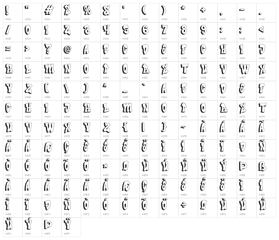 Bade Hoper shadow Character Map