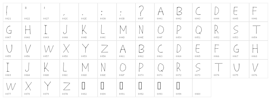 Badfonts Regular Character Map