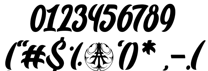 BadfuryPersonalUseOnly-Regular Font Alte caractere