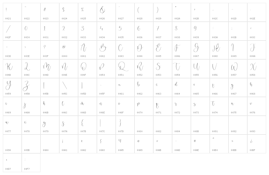 Badger Delight Character Map