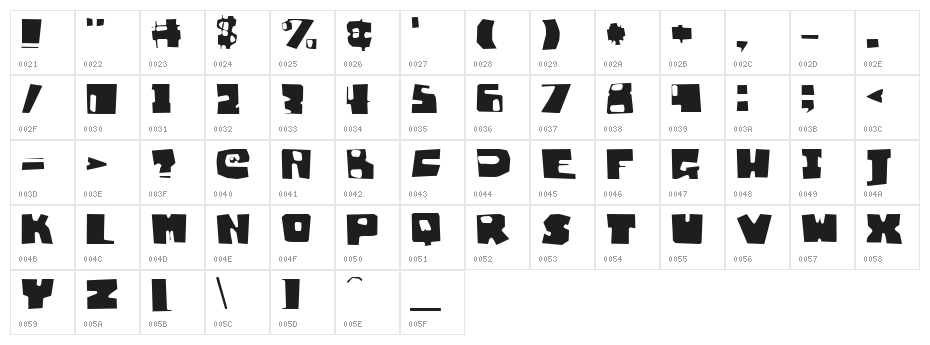 Badger Fatboy CTBT Character Map