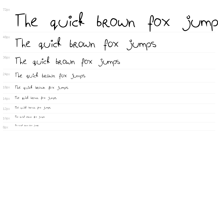 Badhandwriting Waterfall